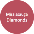 Mississauga Diamonds
